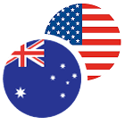 AUDUSD